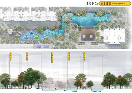 重要节点—雨水花园（平，剖）
